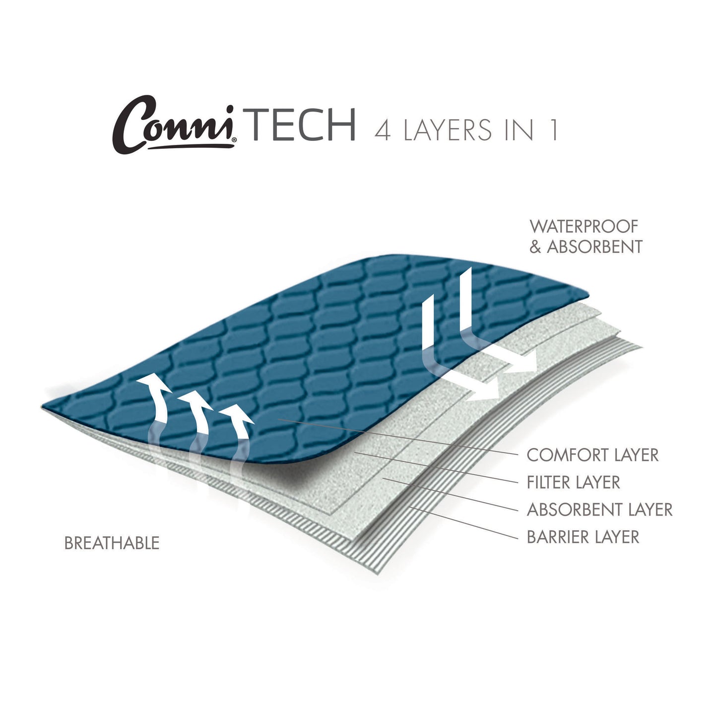 Chair Pad, small, Teal Blue